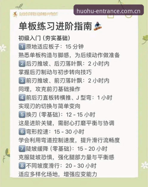 火狐体育平台使用教程对比分析：新手与进阶玩家的操作差异指南
