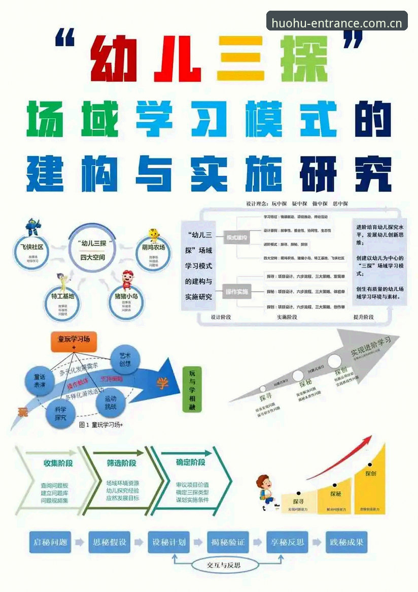 创新探索者分享：火狐体育娱乐平台如何用数据思维重塑赛事体验——从投注分析到App实战心得
