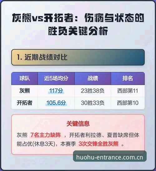 从伤病到冠军——掌握球员状态分析的关键实用技巧
