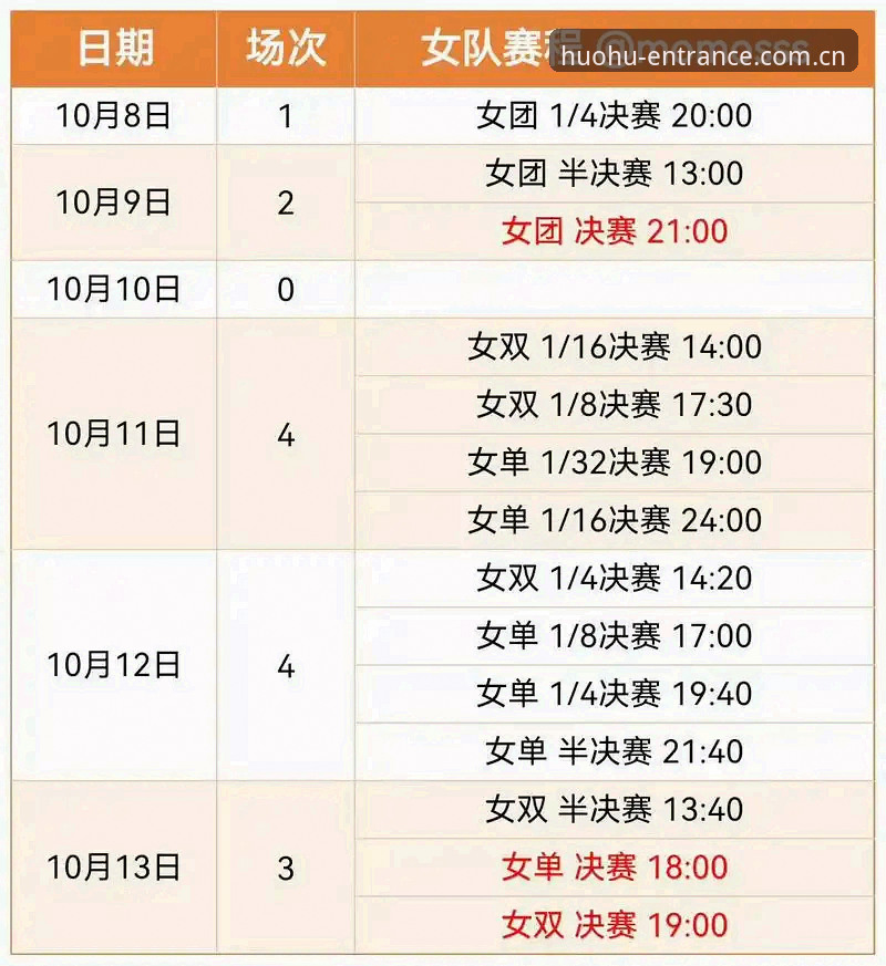 密集赛程之下，顶级球员的极限还能撑多久？