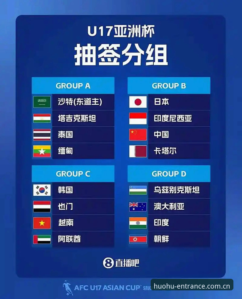 U17世界杯抽签结果看懂操作教程：火狐体育平台带你拆解中国男女足出线密码